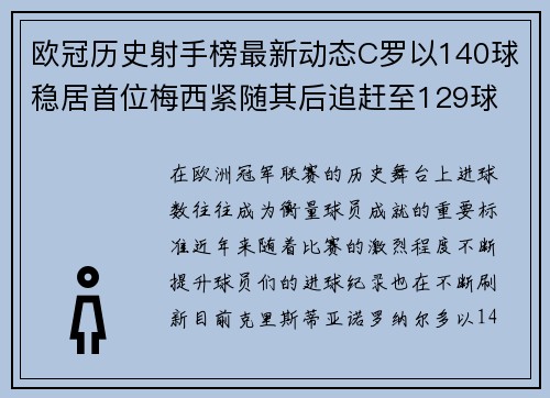 欧冠历史射手榜最新动态C罗以140球稳居首位梅西紧随其后追赶至129球